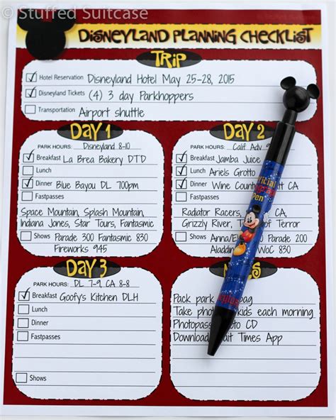 Making Magic: Understanding and Using the Disney Key Reservation Calendar